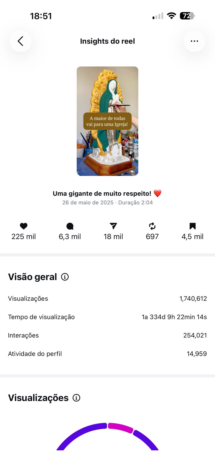 Métrica