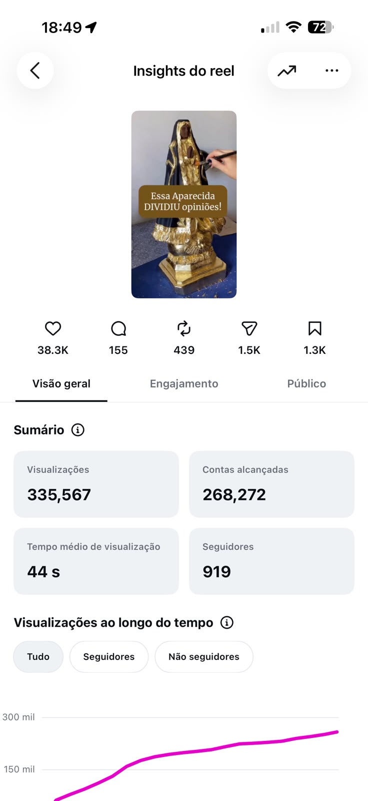 Métrica